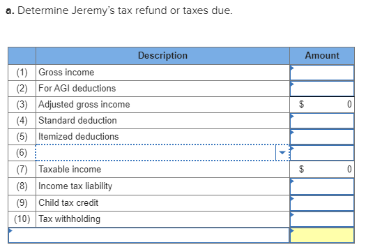 a. Determine Jeremys tax refund or taxes due. Description Amount S (1) Gross income (2) For AGI deductions (3) Adjusted gros