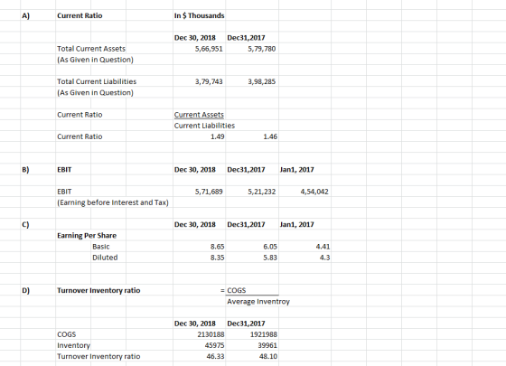 A) Current Ratio In $ Thousands Dec 30, 2018 5,66,951 Dec31,2017 5,79,780 Total Current Assets (As Given in Question) 3,79,74