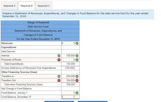 Required A Required B Required C Prepare a statement of Revenues, Expenditures, and Changes in Fund Balance for the debt serv