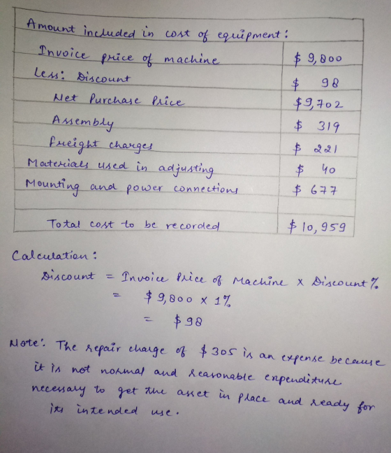 Amount included in cost of equipment: Invoice price of machine $ 9,000 Less: Discount $ 98 Net Purchase Price $9,702 Assembly