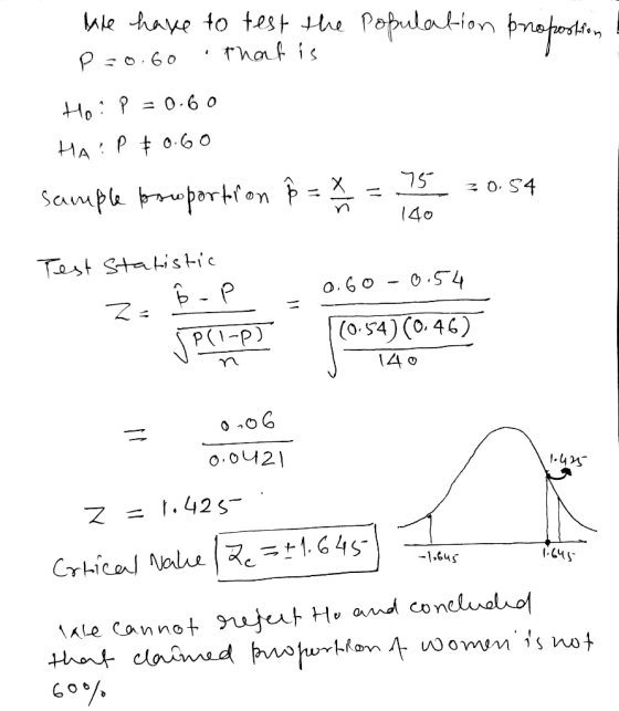 Male have to test the population proportion p=0.60 that is Hoi p=0.60 HAIP &0.60 sample proportion Å= 2 = 75 20.54 140 Test s