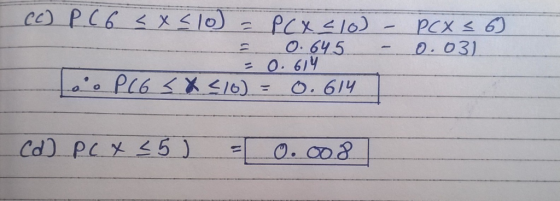ce) PC6 くx<lo) PCX 6) 0.03) O.64.5 O. 614 O. 614 PC6X 16) Cd O. co8