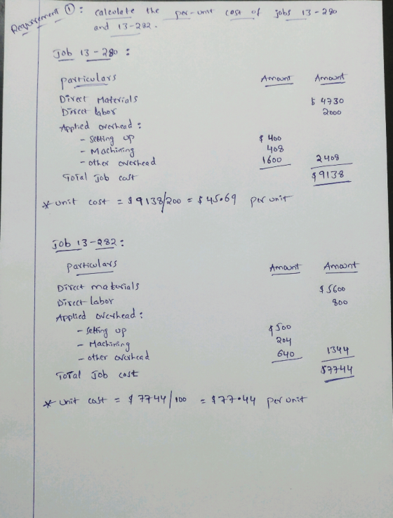 bent : por- unit cost of calculate the and 13-282. jobs 13-280 Reqrirement a Job 13-28 : particulars Amount Amount 6 4730 200