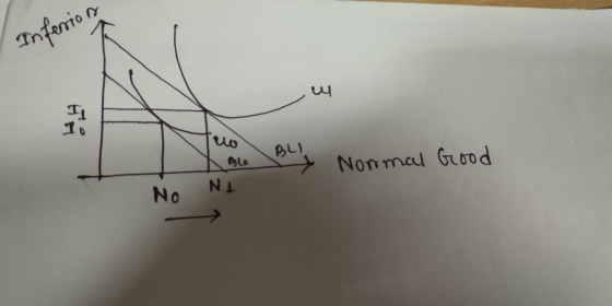 Infernion Uo Normal Good No No