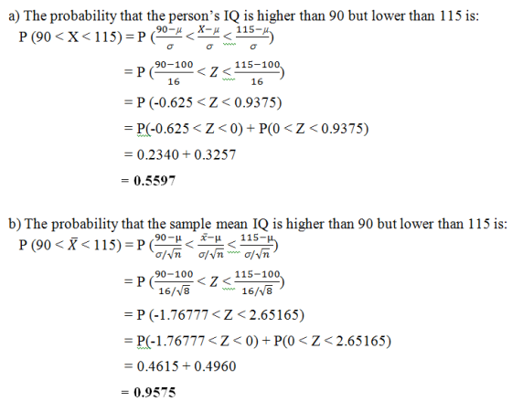 a) The probability that the persons IQ is higher than 90 but lower than 115 is: P (90<x<115)=P(0-4<X-4. 115-4) 90-100 115-10