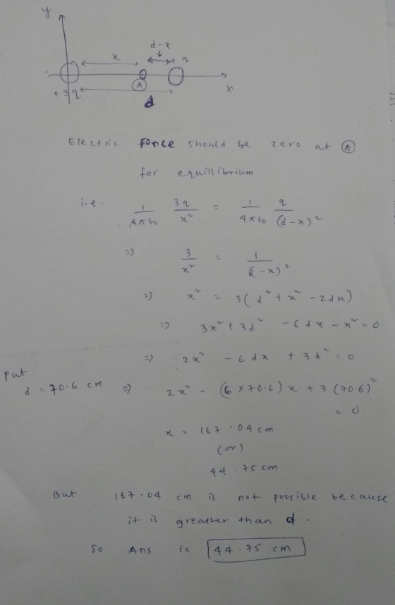 d- Electric force should tre zero nt r ut 44s cm i+เริ great Ler than So Ans s 44 s cm