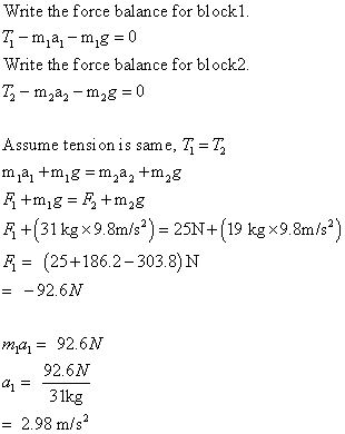 Write the force balance for blockl Write the force balance for block2. Assume tension is same, 71-1 R+(31 kgx98m(19 kgx9.8m/s