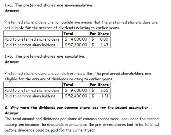 1-a. The preferred shares are non-cumulative. Answer: Preferred shareholders are non cumulative means that the preferred shar