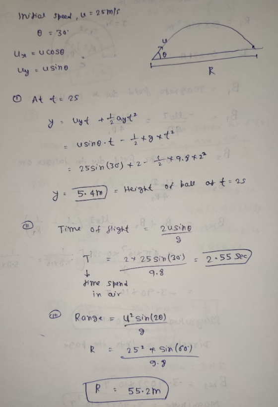 Initial speed, u = 25m/s - 30 Use cose uy = usine 0 At t = 25 ataub blog darom a y = Uyt + tayot - Tall - usino.t- 1 + gxt² -