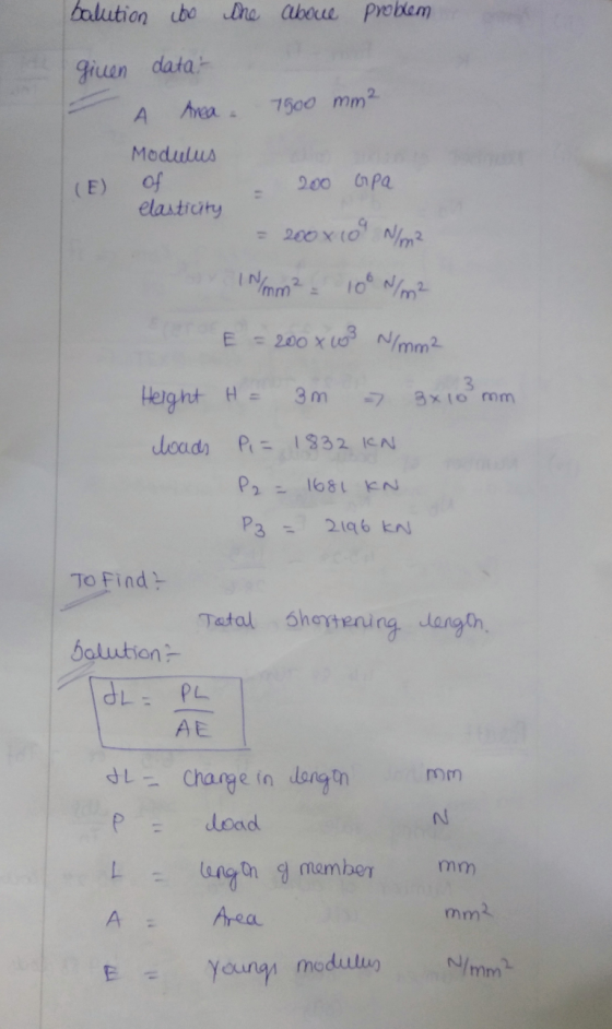 balution to one above problem given data- A Area 7900 mm (E) Modulus of elasticity 200 Gpa = 200 x 109 N/m² IN/mm² 100 N/m² E