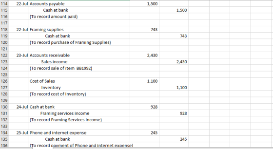 114 1,500 115 22-Jul Accounts payable Cash at bank (To record amount paid) 1,500 116 117 118 743 119 22-Jul Framing supplies