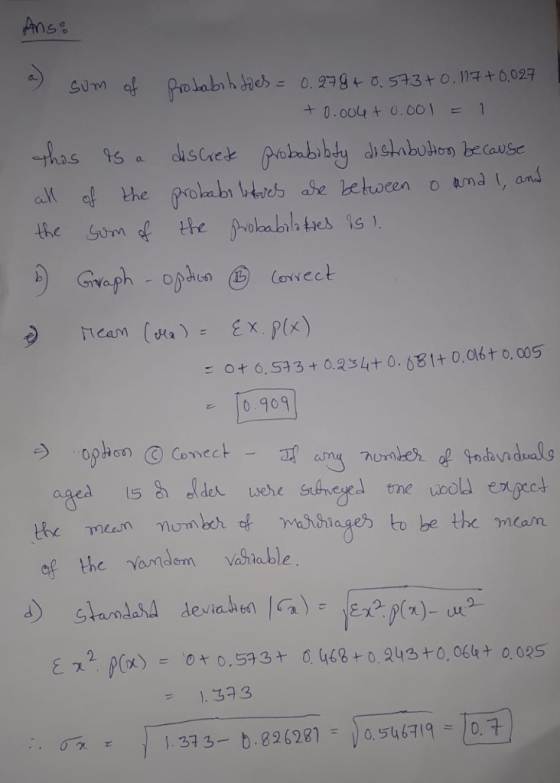 o. + 0.004 + 0.001 (ovect + 6,593+0.234+0.08 1 +0.0G+o,005 0.909 ะ the meem γ1UTnkhof MahlafeS to be the mean of the vamdem a
