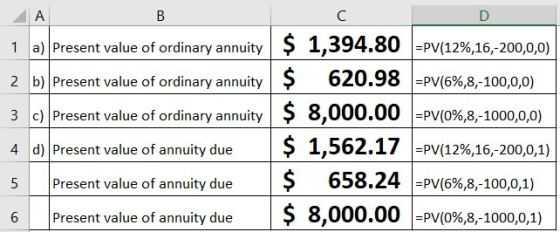D 94.80 =PV(12%,16,-200,0,0) 620.98 =PV(6%,8,-100,0,0) $ 0.00 =PV(0%,8,-1000,0,0) 1 a) Present value of ordinary annuity 2 b)