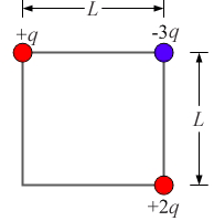 Three charged balls, with charges of +q, ?3q, and