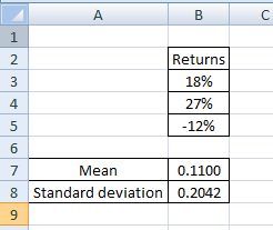 A B с 1 2 3 Returns 18% 27% -12% 4 5 LD 7 Mean 0.1100 8 Standard deviation 0.2042 9