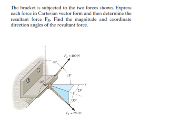The bracket is subjected to the two forces shown. Express each force in Cartesian vector form and then determine the resultant force FR. Find the magnitude and coordinate direction angles of the resultant force. F2 400 N 60° 45 120% 35 250 N