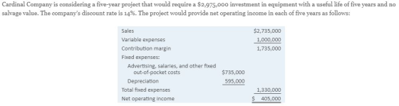 Cardinal Company is considering a five-year project that would require a $2,975,000 investment in equipment with a useful lif