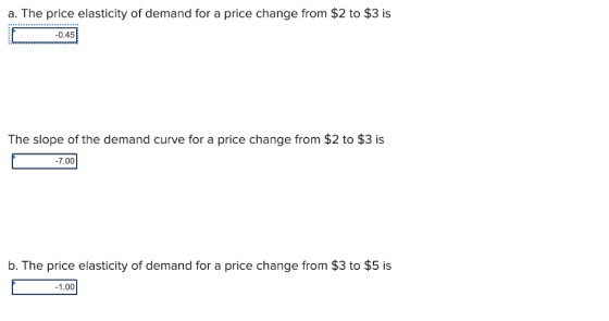 a. The price elasticity of demand for a price change from $2 to $3 is 0.45 The slope of the demand curve for a price change from $2 to $3 is 7.00 b. The price elasticity of demand for a price change from $3 to $5 is 1.00