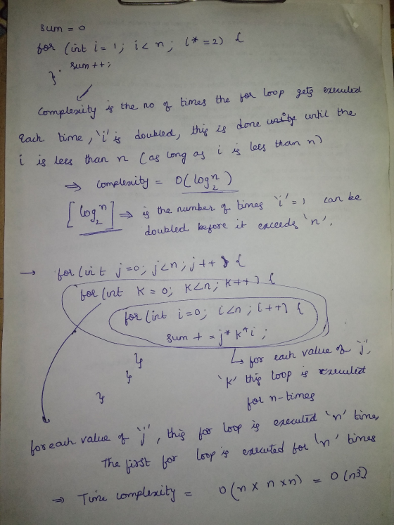 Sum = 0 for (int i= 1; i<n; i*=2) L rum tt; } Each time, i is complexity is the no of times the for loop gets executed doubl