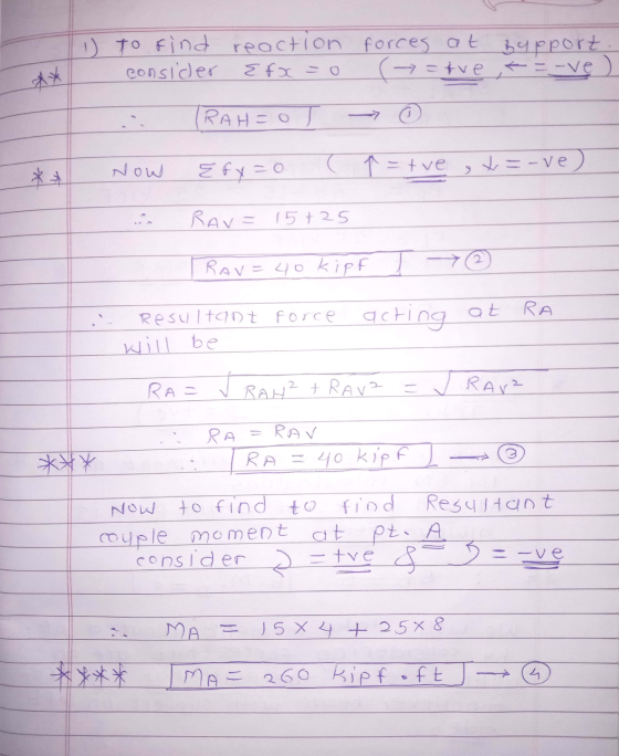 1) To find reaction forces at bupport consider Efx = 0 =tve =-ve). RAH=0 Now p=tve Efx=0 ** x=-ve 9 RAV= 15+25 RAV=40 kipf RA