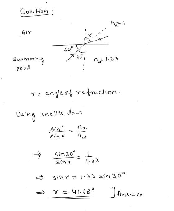 Soluthon 0 Swimmin 30 PO0 angle of Ye.fra.ch on Usina snells Jai na gin γ gin 30 Sin γ L Ser