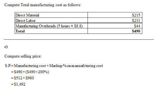 Compute Total manufacturing cost as follows: Direct Material Direct Labor Manufacturing Overheads (5 hours * $8.8) Total $231