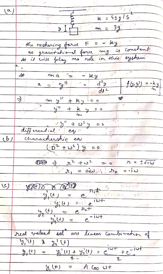 43 g1s 39 nesturing fere gravitatuon Ao i ialay F r mg is Constant ystem nol im deis mm a y 11 dt + ky + k y diff crendi ea