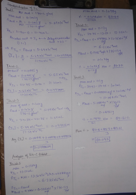Standardisation of Is Trid 1 12 MW and = 176.12 glmal mass and = 0.1002g MW and MW man and = 0.109Bg of = 0,109Bxloo = 87.8 f