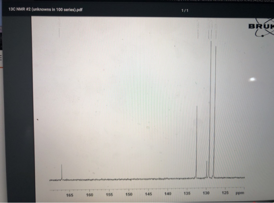 13C NMR #2 (unknowns in 100 series).pdf BRUK 165 160 155 150 145 140 1 35 130 125 ppm