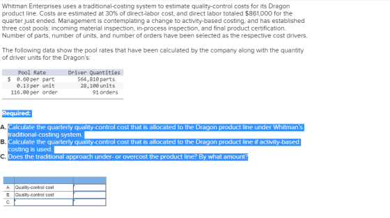 Whitman Enterprises uses a traditional-costing system to estimate quality control costs for its Dragon product line. Costs ar