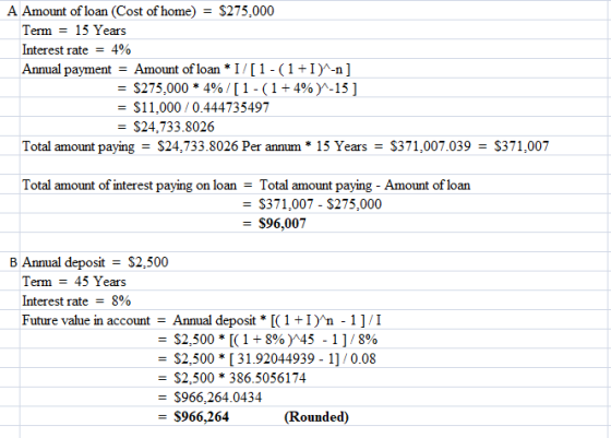 A Amount of loan (Cost of home) = $275,000 Term = 15 Years Interest rate = 4% Annual payment = Amount of loan * I/[1-(1+1)^-n