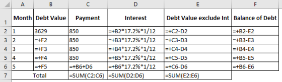A B с D E F Month Debt Value Payment Interest Debt Value exclude Int Balance of Debt 1 2 1 =+C2-D2 3629 =+F2 =+F3 =+B2-E2 =+B