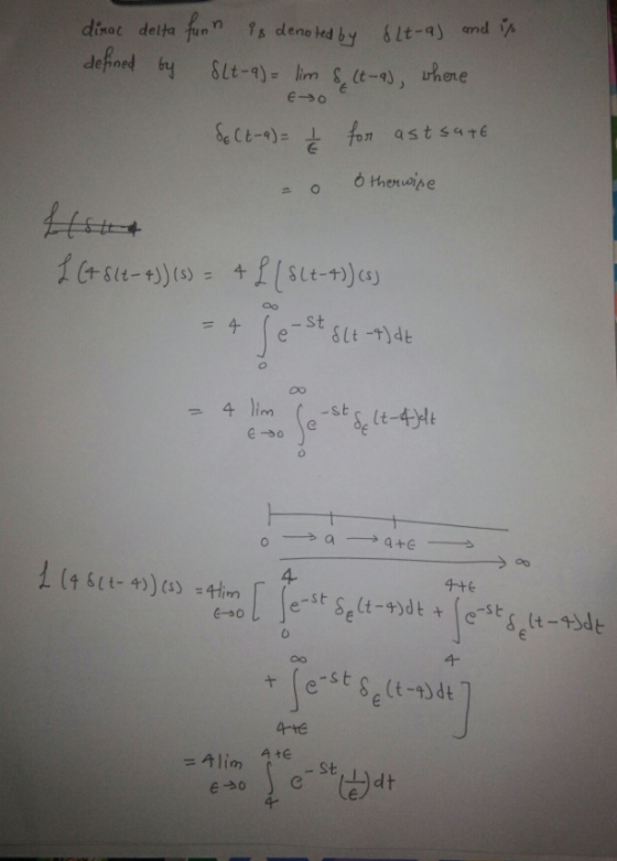 dirac delta funn is denoted by & Lt-a) and is 817-4) = lim <-), there defined by Eto do Ct-a)= for astsate otherwise = 0 HE