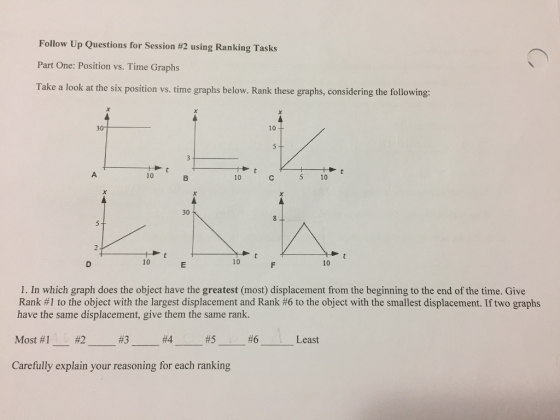 Follow Up Questions for Session #2 using Ranking Tasks Part One: Position vs. Time Graphs Take a look at the six position vs. time graphs below. Rank these graphs, considering the following: 10 + Ht A 10 10 t 30 D 10 10 1. In which graph does the object have the greatest (most) displacement from the beginning to the end of the time. Give Rank #1 to the object with the largest displacement and Rank #6 to the object with the smallest displacement. If two graphs have the same displacement, give them the same rank. Most #1 #2_#3_ #4_ #5_#6_Least Carefully explain your reasoning for each ranking