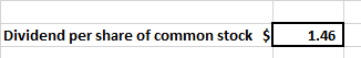 Dividend per share of common stock $ 1.96