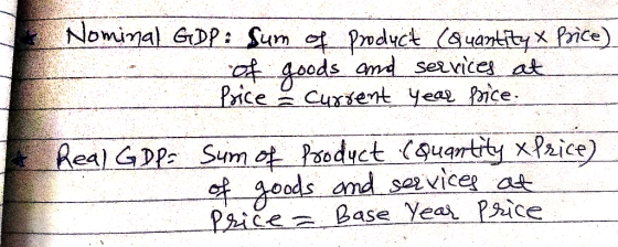 Nominal GDP: Sum of Prodyct (Quantityx Price) f goods amd services at Price Cursent year foice. Real GDP: Sum of Pooduct (Qua