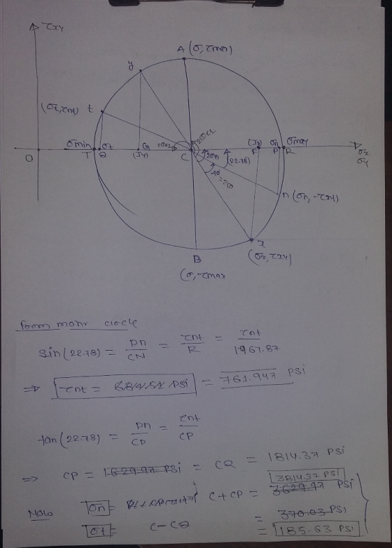 A Txy A (G, Tma) so (Ofent t G POOL 964 grou (I on Lomay FPIR 12.78) 5724 (a, eman from mon ciocle sin (22.78) = P = R - 1961