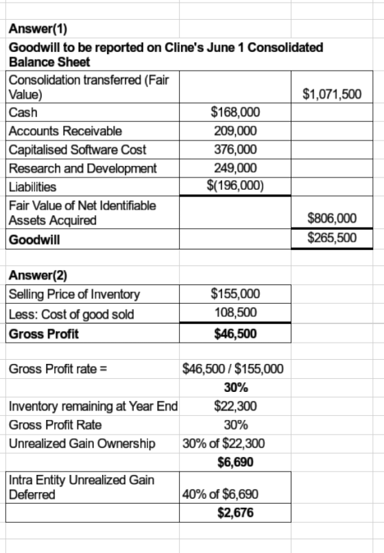 Answer(1) Goodwill to be reported on Clines June 1 Consolidated Balance Sheet Consolidation transferred (Fair Value) $1,071,