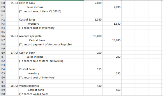 138 2,890 139 25-Jul Cash at bank Sales income (To record sale of item QLD2010) 2,890 140 141 142 1,530 143 Cost of Sales Inv