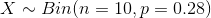 X \sim Bin(n = 10, p = 0.28)