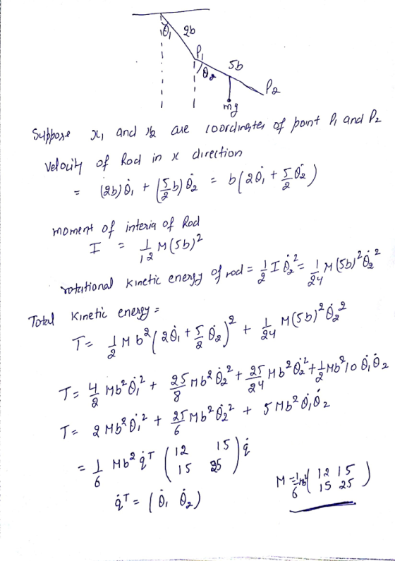 qb Sb 9- velouty of Rod in dethion kInetic ener 2y ol Kinetic ene ач IS 5 15 25