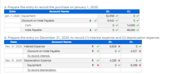 Dr. Cr. a. Prepare the entry to record the purchase on January 1, 2020. Date Account Name Jan. 1, 2020 Equipment Discount on