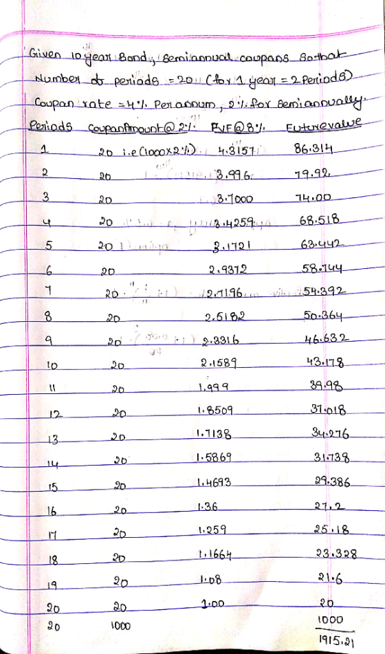Given 10 year. Bandin semiannuail.coupons_Bathak Number_ob_periods = 2011 (for 1 year = 2 Periode) Coupanyate - Perlonum21.fo
