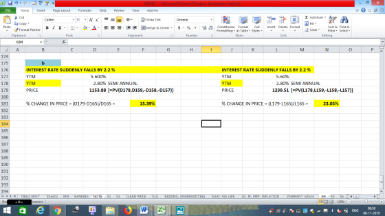 BOND - Microsoft Excel (Product Activation Failed) Add-Ins File Home Insert Page Layout Formulas Data Review View - 2x % Cut