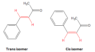 HC HH Trans isomer Cis isomer