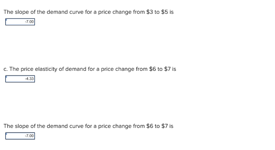 The slope of the demand curve for a price change from $3 to $5 is 7.00 c. The price elasticity of demand for a price change from $6 to $7 is -4.33 The slope of the demand curve for a price change from $6 to $7 is -7