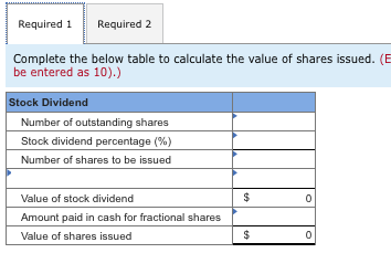 Required 1Required 2 Complete the below table to calculate the value of shares issued. (E be entered as 10).) Stock Dividend