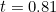 t = 0.81