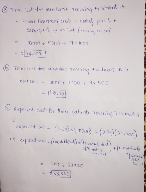 © Total cost for funivore receiving treatment A. = initial treatment cont + cost of year I + subrequent year cost (remaing 14