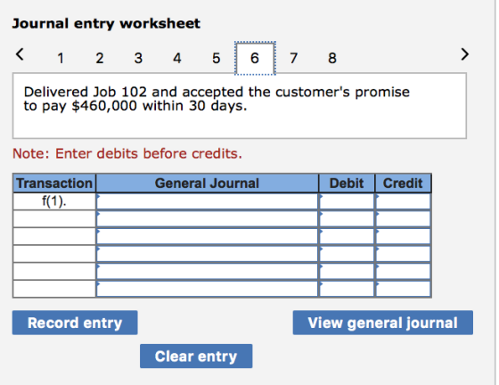 Journal entry worksheet 1 2 3 4 5 < 1 6 7 8 > Delivered Job 102 and accepted the customers promise to pay $460,000 within 30